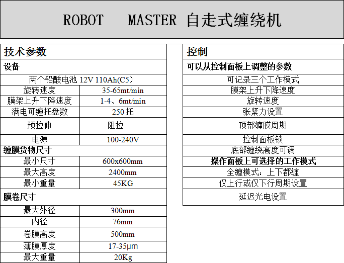 自走式纏繞機Master.png